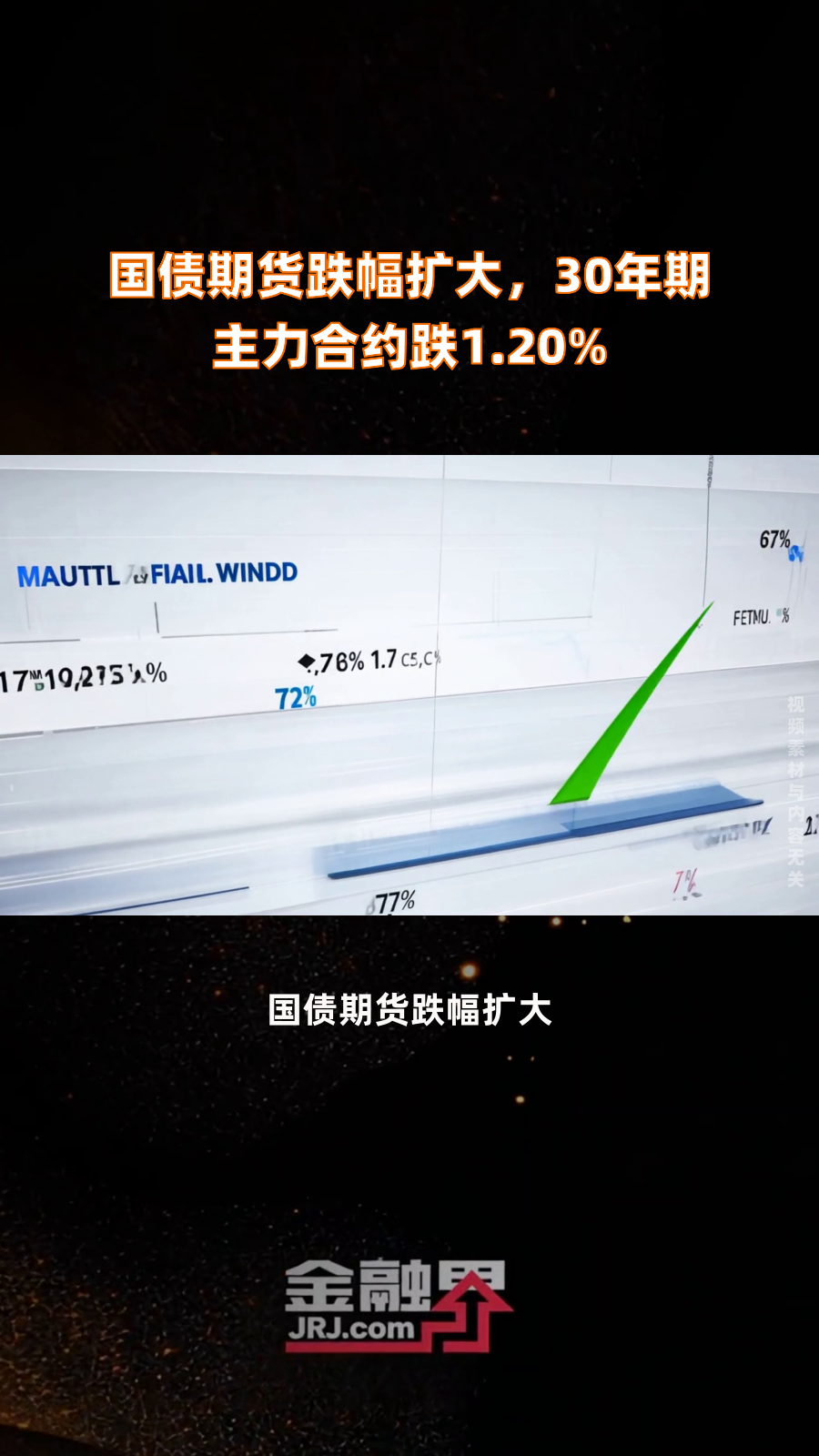 国债期货“跌麻了”