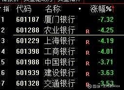 以担当作为的精神助力实体经济发展 上交所前两月产业债发行规模同比增长40%