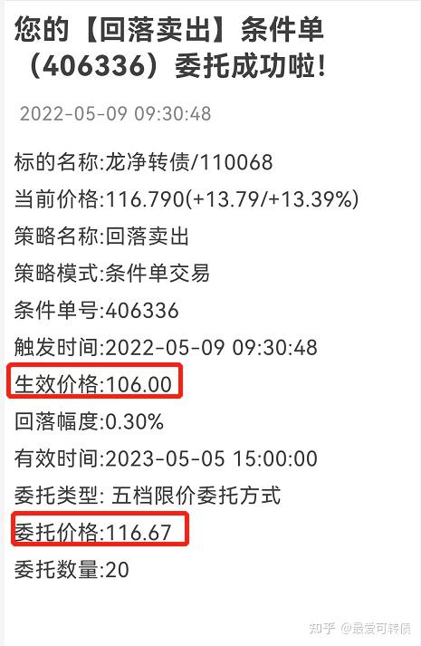 立方风控鸟·早报（3月12日）
