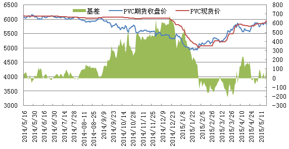 （2025年3月12日）今日伦敦锌期货最新价格行情