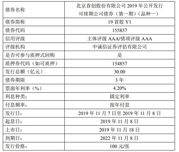 上交所：调整债券基准做市品种范围