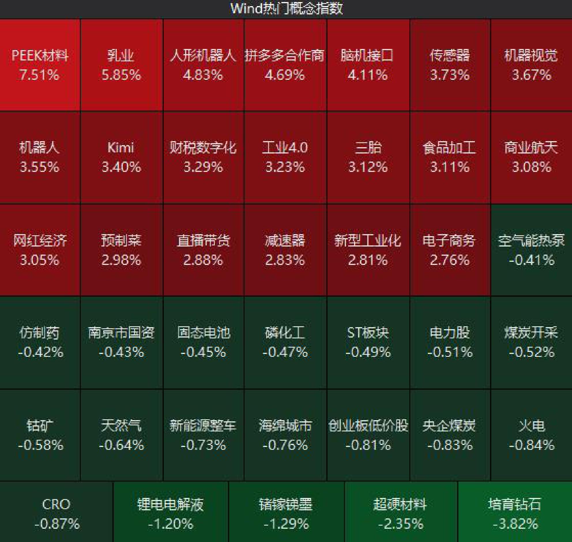 债市从“抢跑”到“冷静” 10年期国债收益率重回DR007以上 机构后市展望分化
