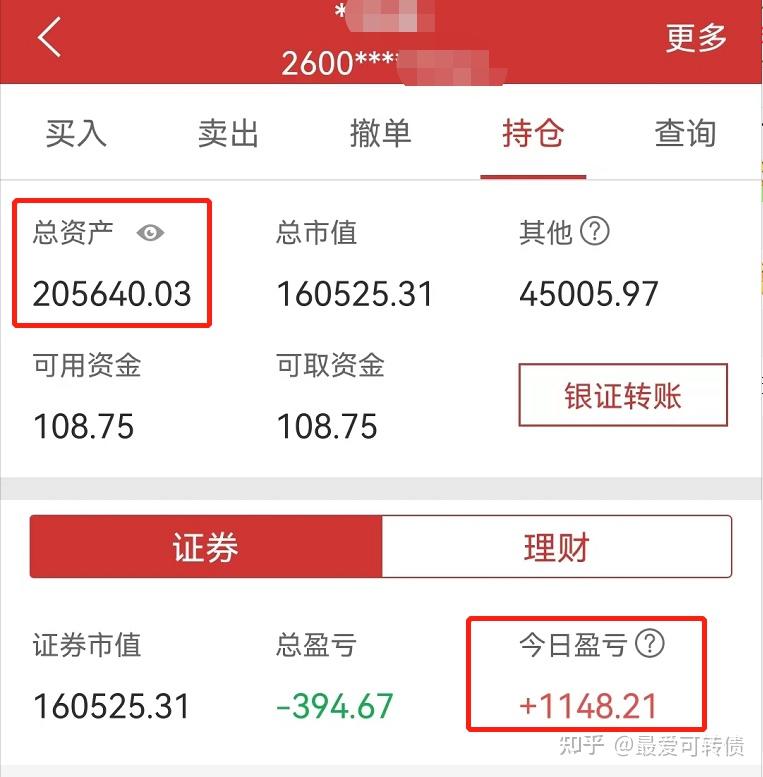 立方风控鸟·早报(3月13日)