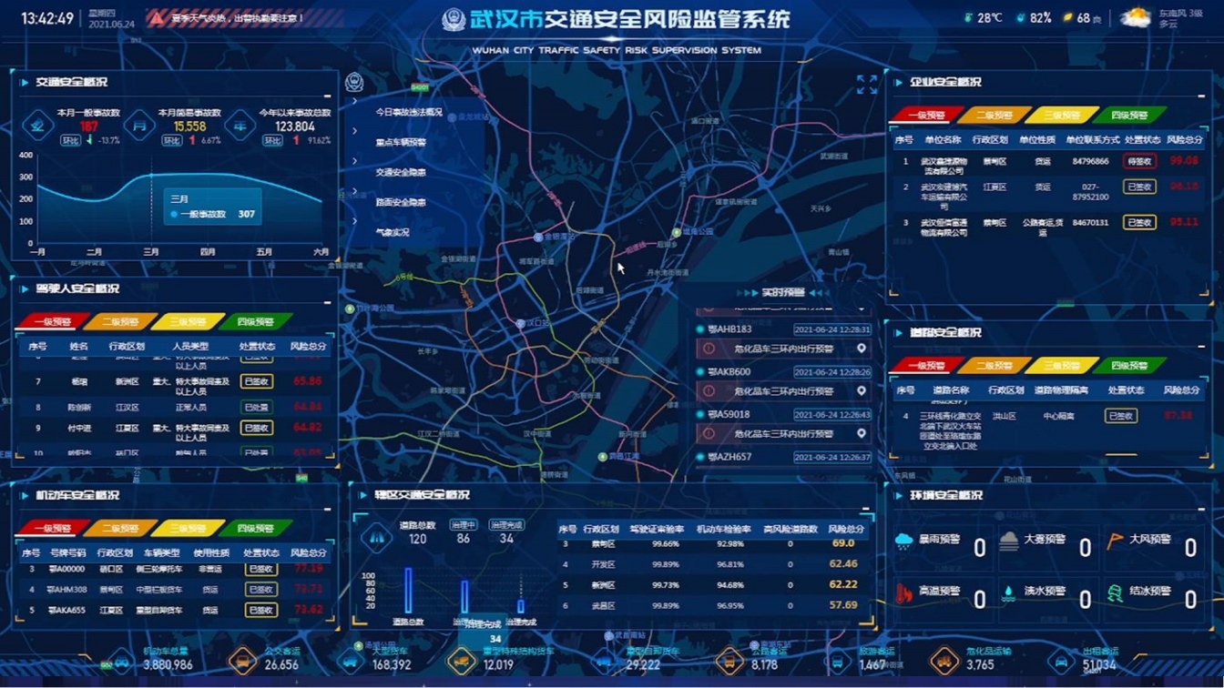 立方风控鸟·早报(3月13日)