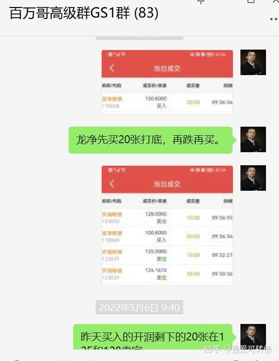 立方风控鸟·早报（3月14日）