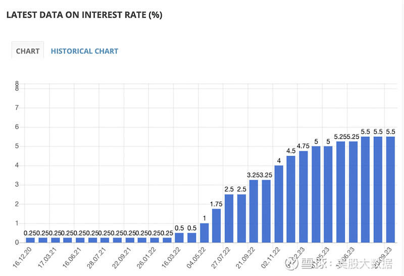 “新债王”冈拉克:今年美国经济衰退可能性升至60%