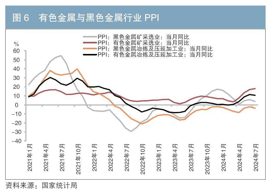 10年期国债利率回升发出什么信号？