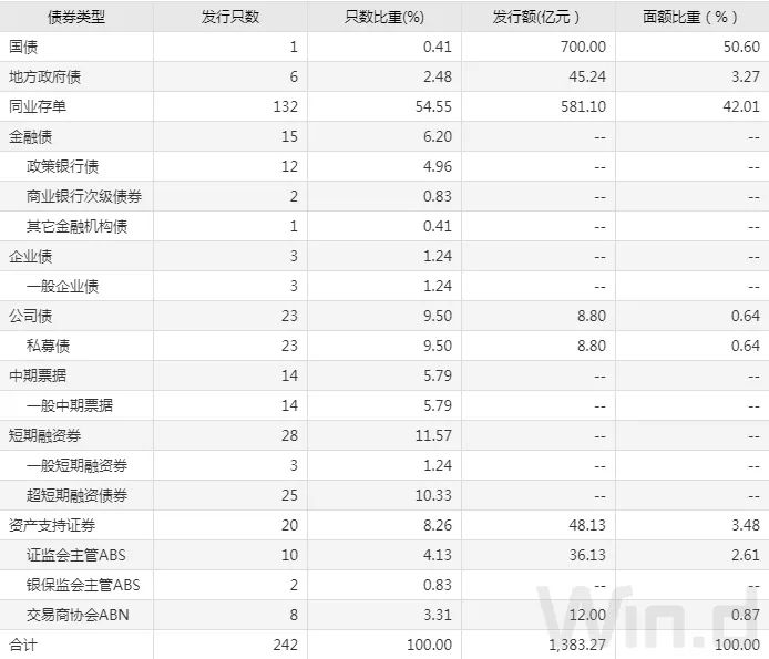 债市大跌!最新解读