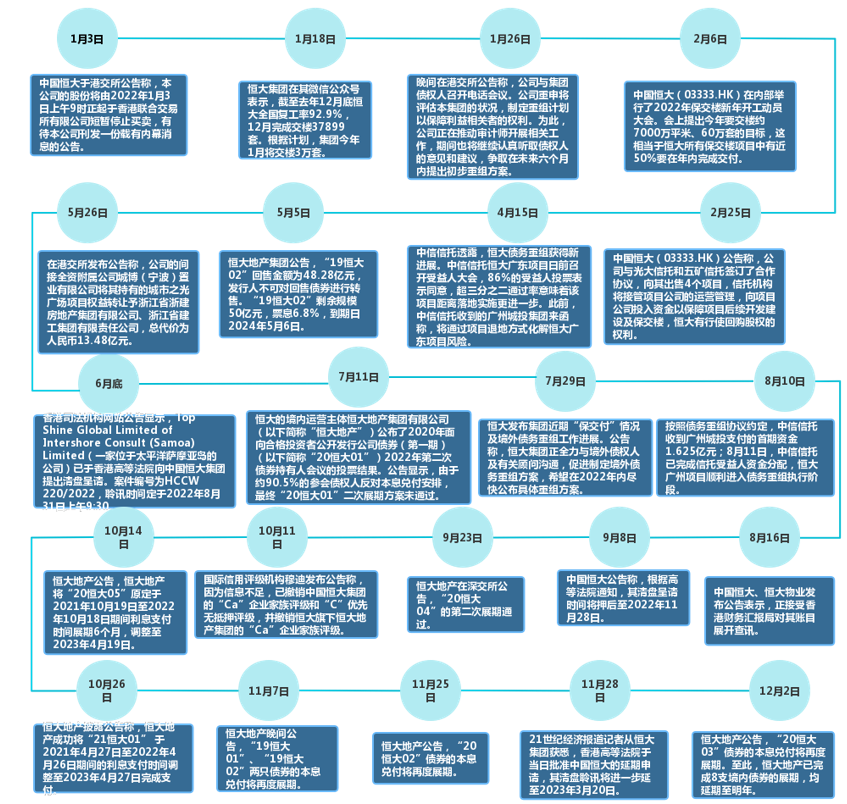 债市大跌!最新解读
