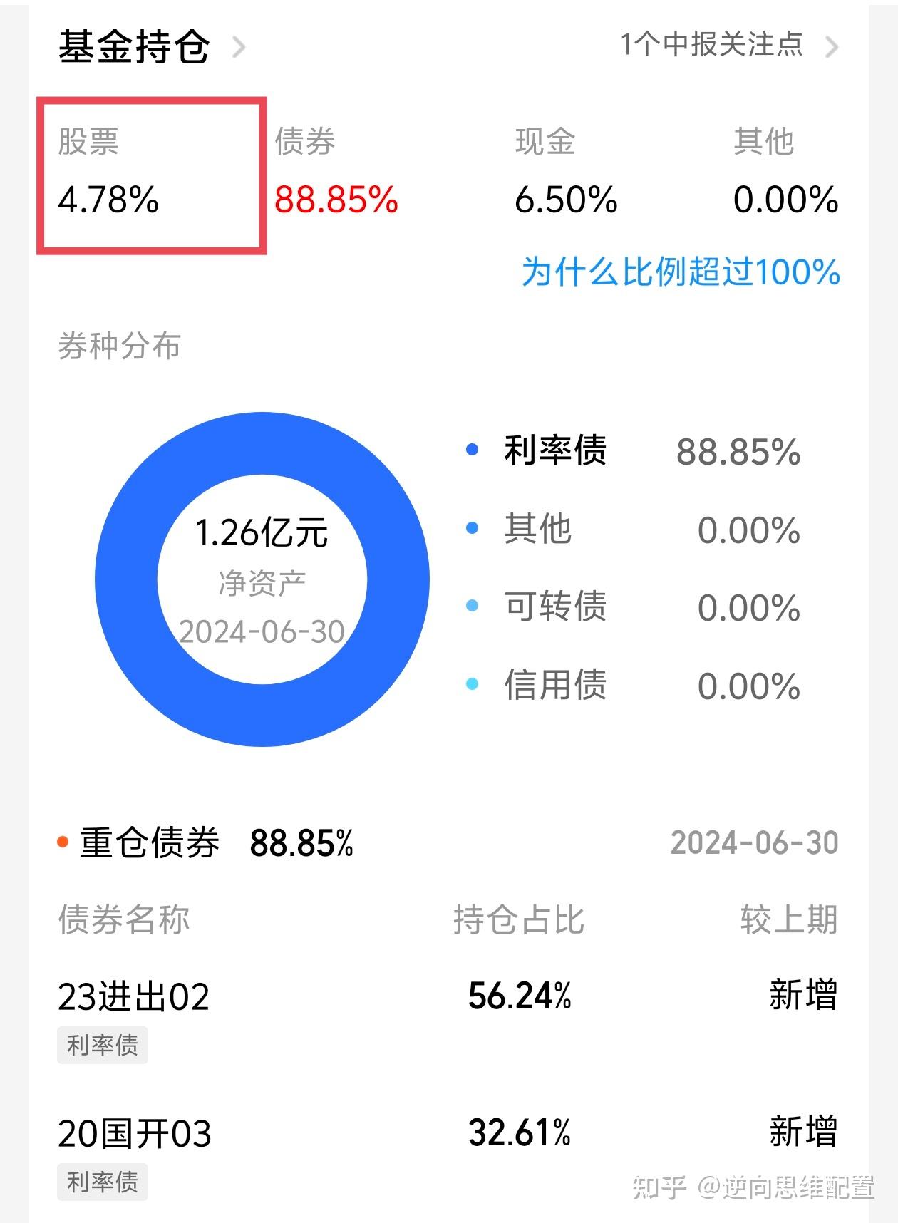 超长期国债+超长期贷款 创新金融模式高效支持“两重”