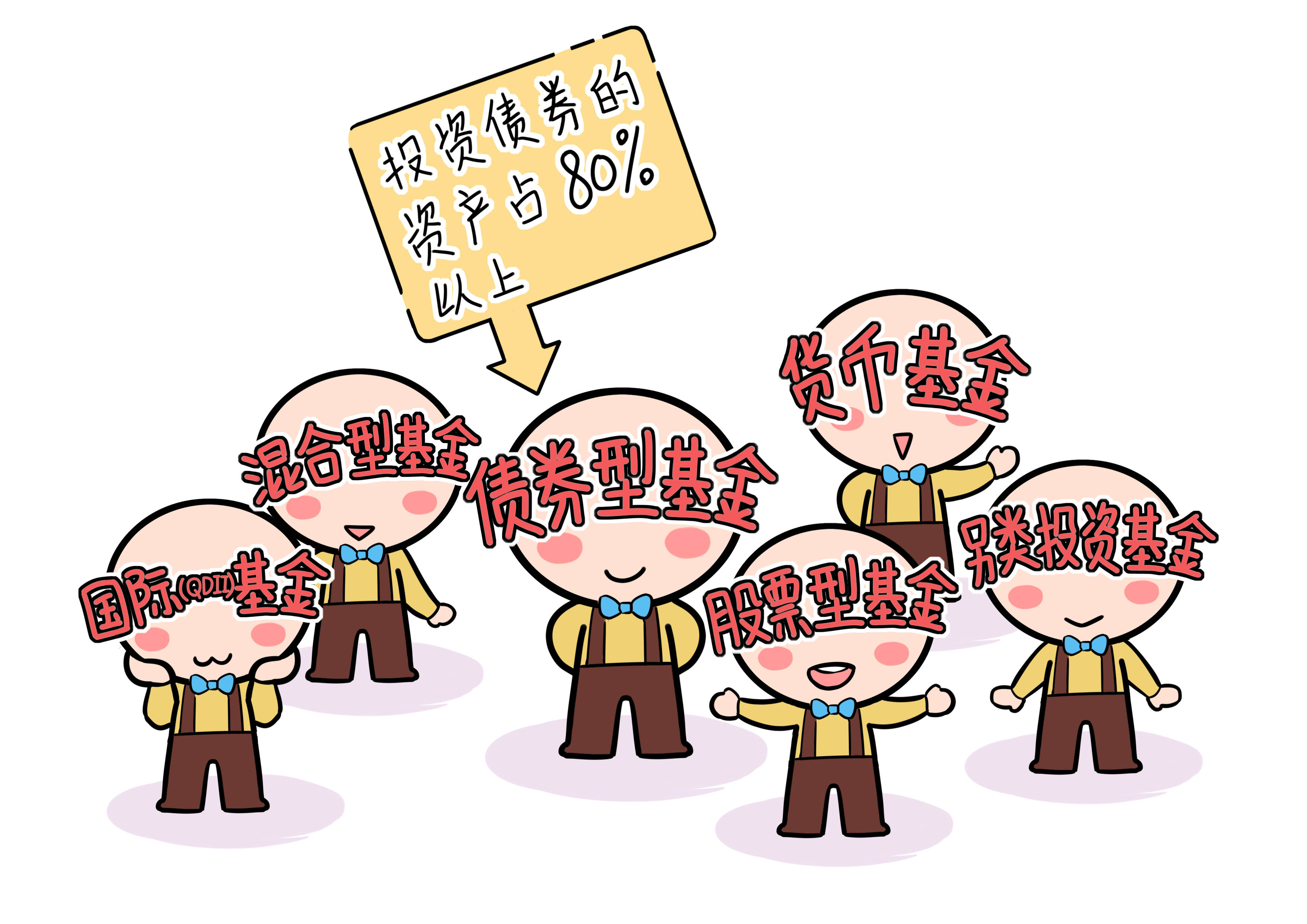 债市早参3月17日|两办重磅发文,进一步丰富适合个人投资者投资的债券品种