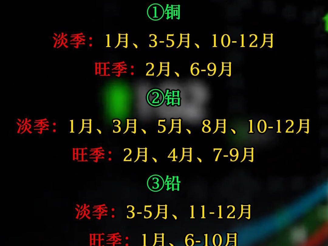 （2025年3月17日）今日沪锌期货和伦锌最新价格行情查询