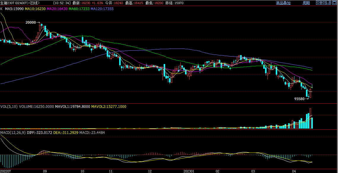 2025年3月17日锌多少钱一吨今日价格表