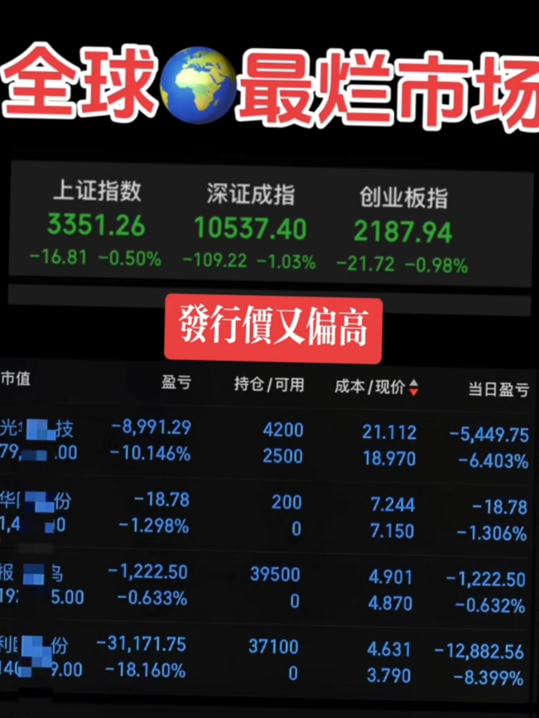 技术性牛市!这一指数,创近10年新高!