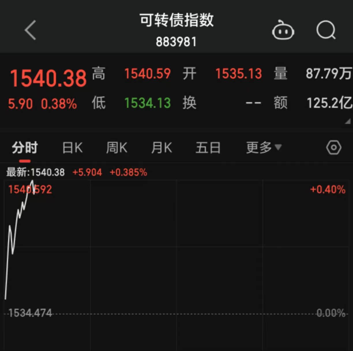 保险和农商行扫货，净买入利率债超千亿，大行卖债或成为债市行情最大制约