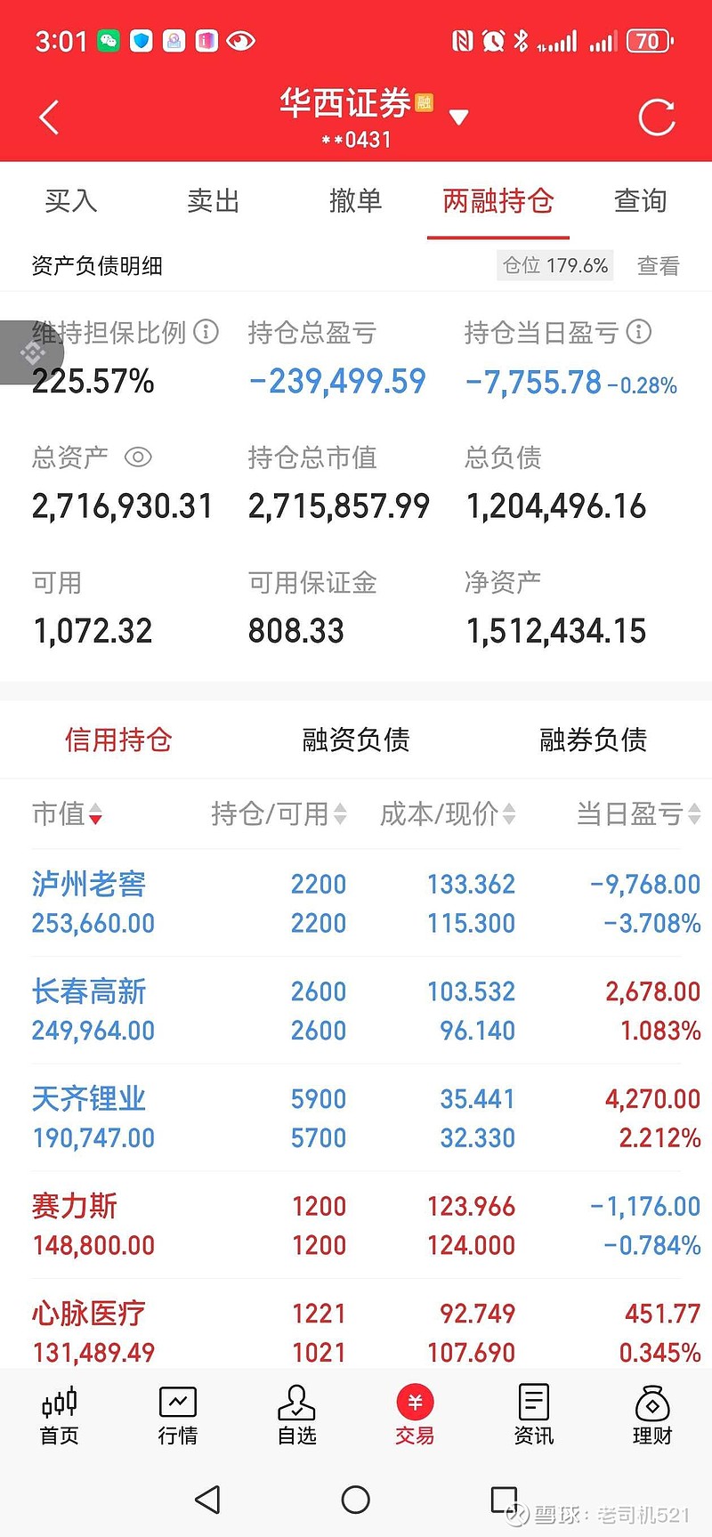 全线下跌！发生了什么？