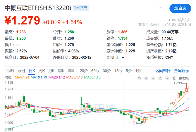 【财经分析】债市上演“倒春寒”行情 短期调整无碍机构长期看多