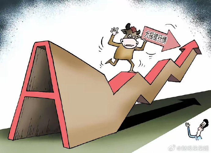 中信证券:债市短期内仍将处于高波动阶段