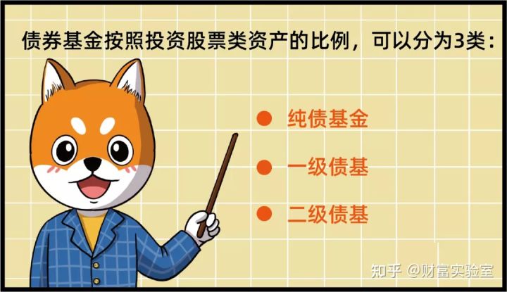 信用债发行遇“春寒”：3月取消或推迟规模超300亿元 净融资连续3周告负