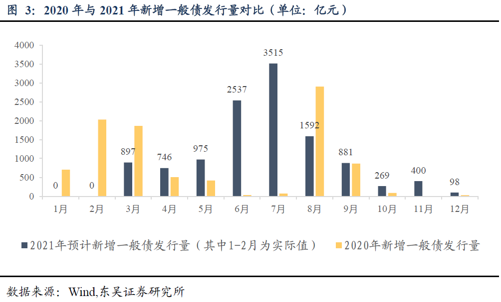 债市收盘|税期走款 R001均价突破2.24% 债市长端延续弱修复