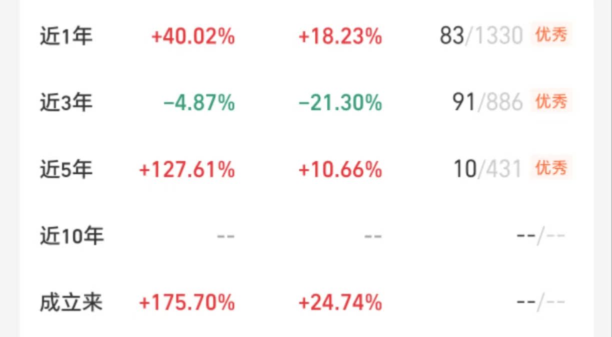 债市“科技板”呼之欲出 创投机构亟待疏通发债“堵点”