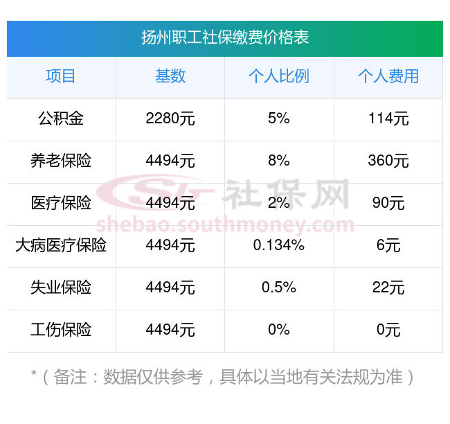 2025年3月20日锌多少钱一吨今日价格表