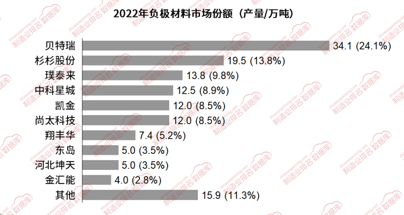 点心债发行持续升温,今年又增长13%,最高票息达8.5%