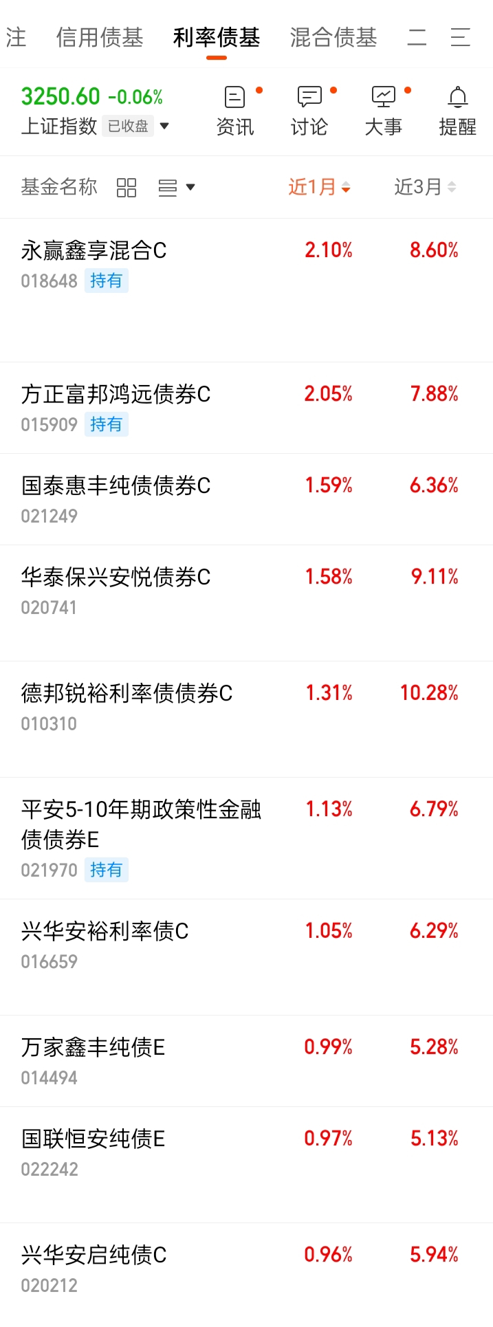 债市又起风,再谈债基的配置价值