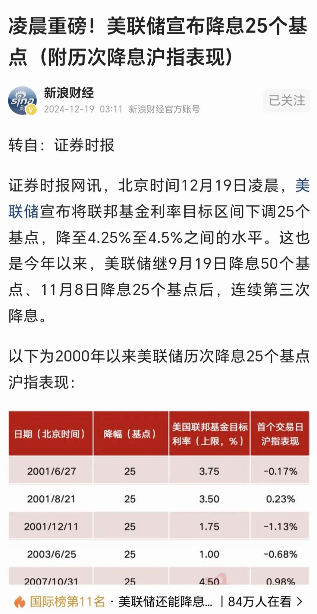 1月美债海外投资者操作现分歧 日中英持仓增加