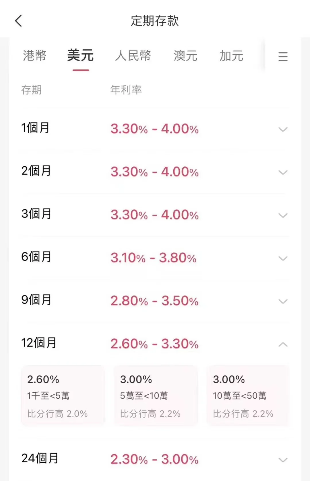投资者继续消化美联储最新政策 美债收益率周四盘前多数下行