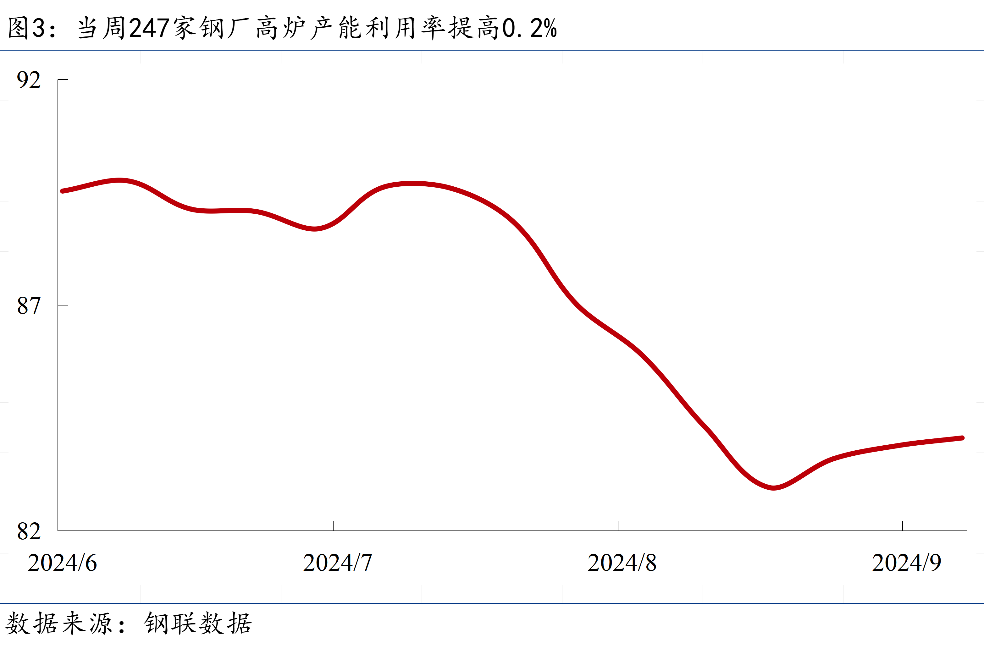 债市早参3月21日| 3月LPR按兵不动，专家称二季度降息窗口有望打开；30年期国债期货昨日涨1.14%创年内最大单日涨幅