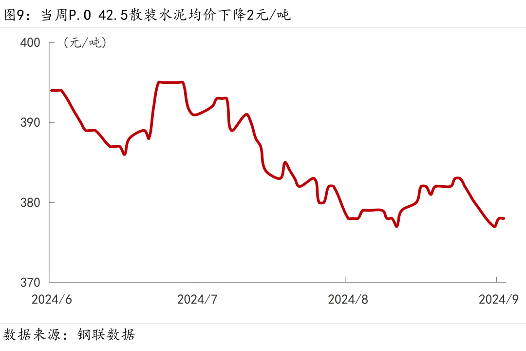 债市早参3月21日| 3月LPR按兵不动，专家称二季度降息窗口有望打开；30年期国债期货昨日涨1.14%创年内最大单日涨幅