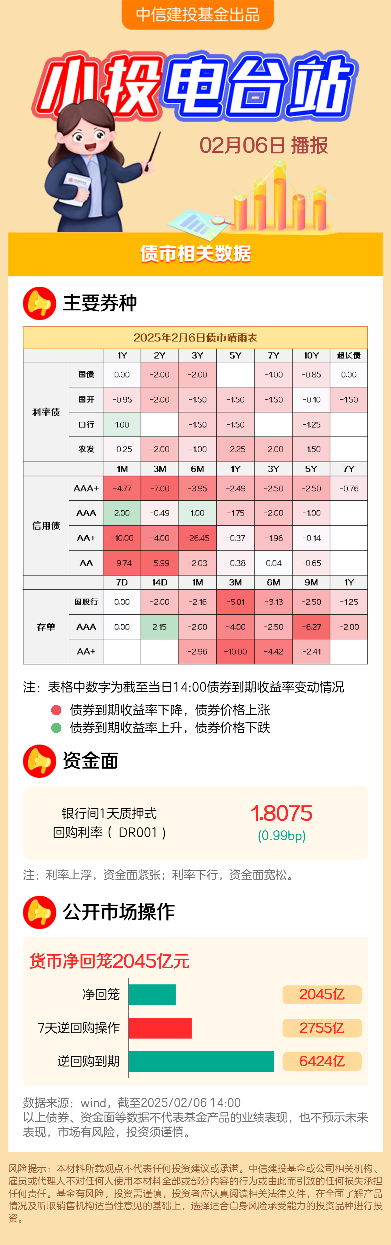 可持续发展挂钩债券增速显著，中企跨境融资工具再升级