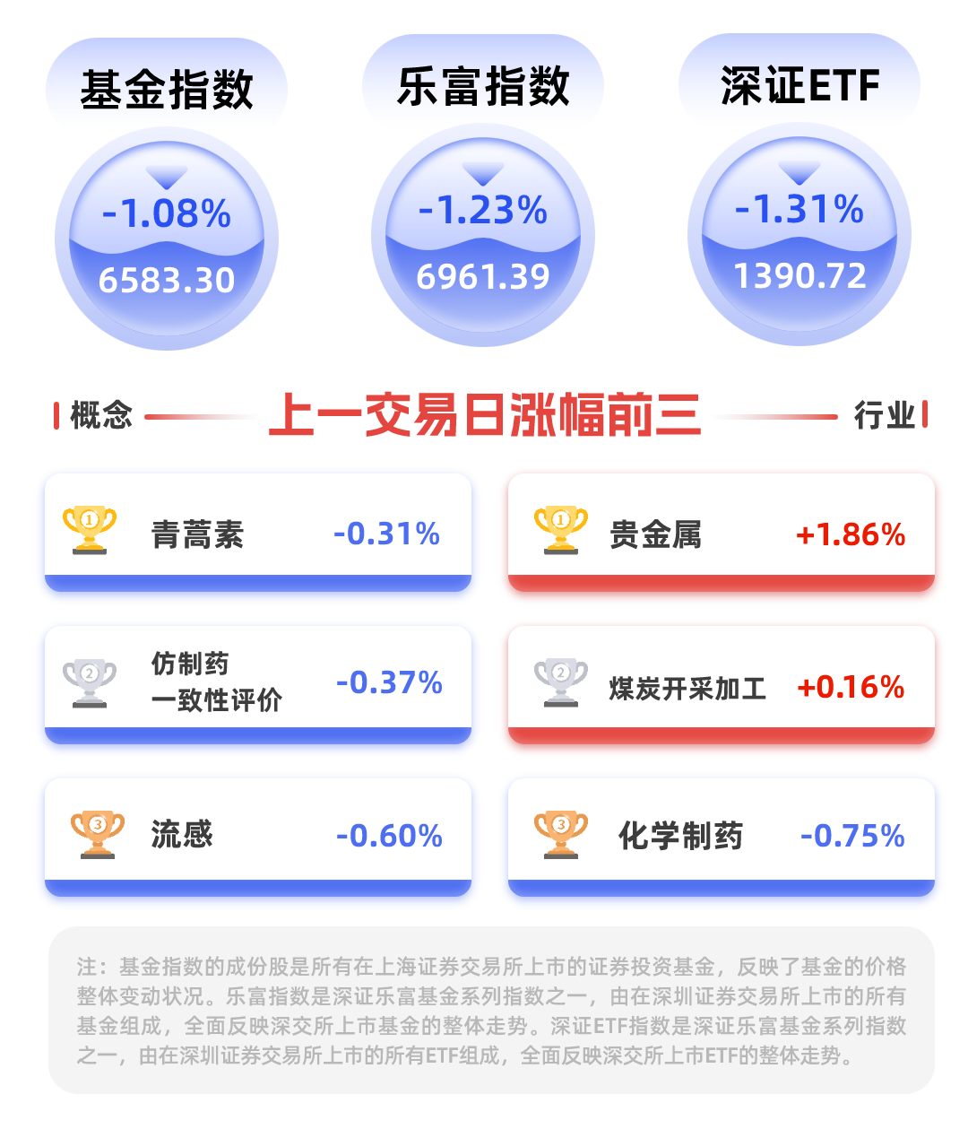 中国结算试点开展信用债ETF回购 更好支持交易所债券市场发展