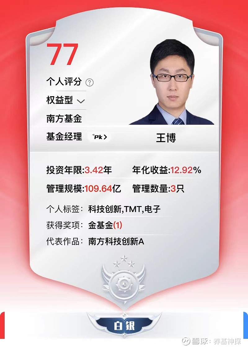 债市“科技板”衔枚疾进 疏解科创领域融资堵点