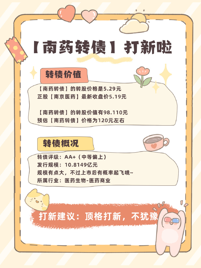 “强赎潮”涌现 可转债市场迈入“价值+成长”共振期