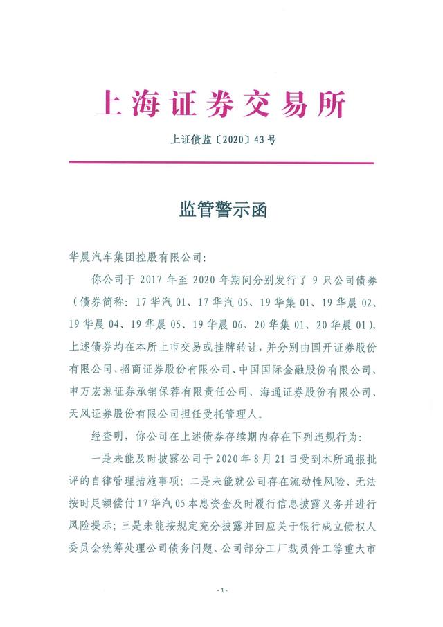 债市公告精选(3月24日)|昭阳投资因违规使用募集资金被上交所书面警示;中证鹏元将美锦能源及“美锦转债”信用等级列入观察名单