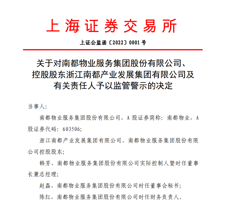 债市公告精选(3月24日)|昭阳投资因违规使用募集资金被上交所书面警示;中证鹏元将美锦能源及“美锦转债”信用等级列入观察名单