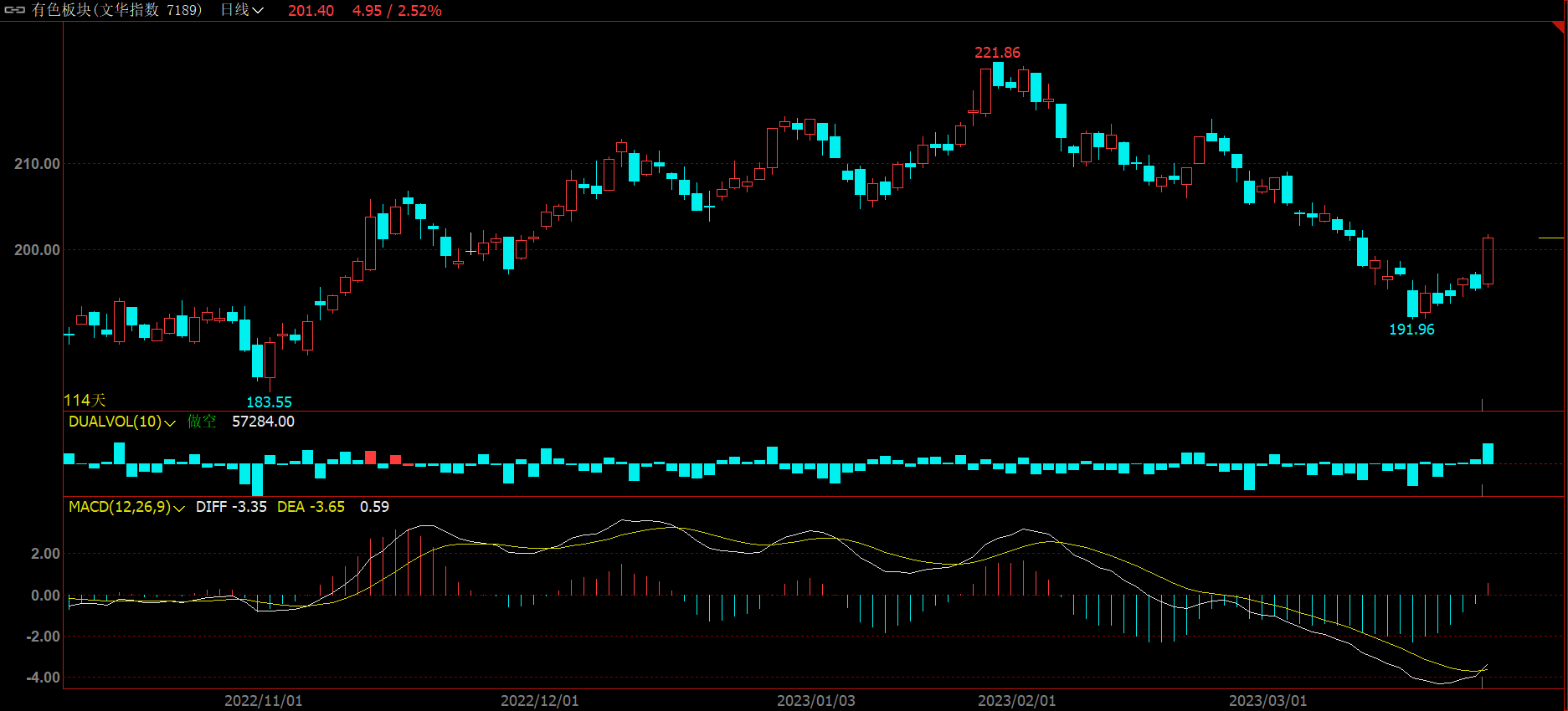 2025年3月24日锌多少钱一吨今日价格表
