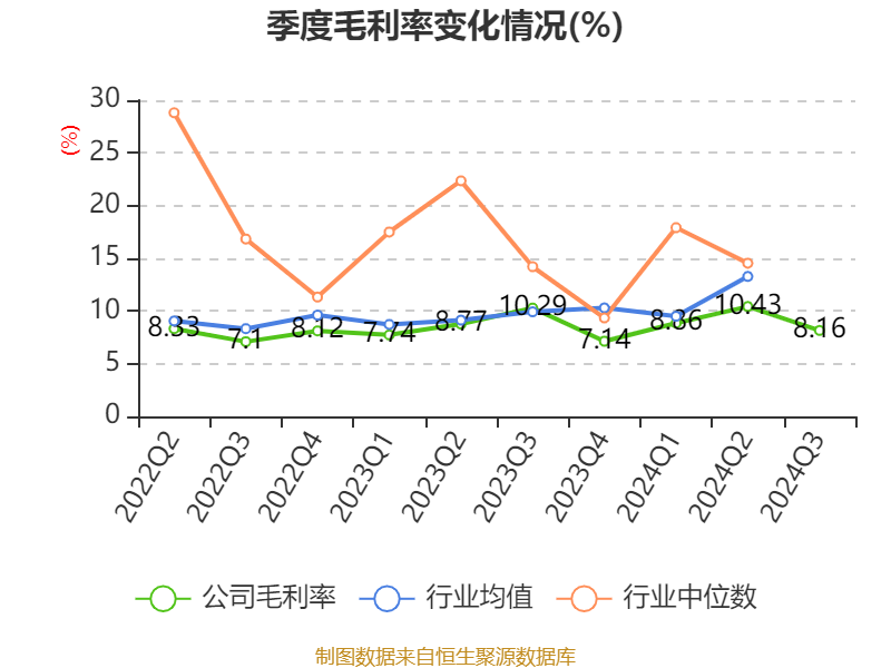 2025年3月24日锌多少钱一吨今日价格表