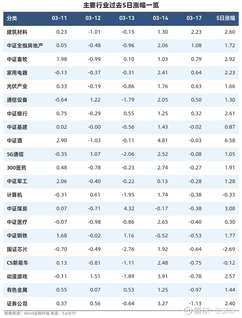 债市日报:3月24日