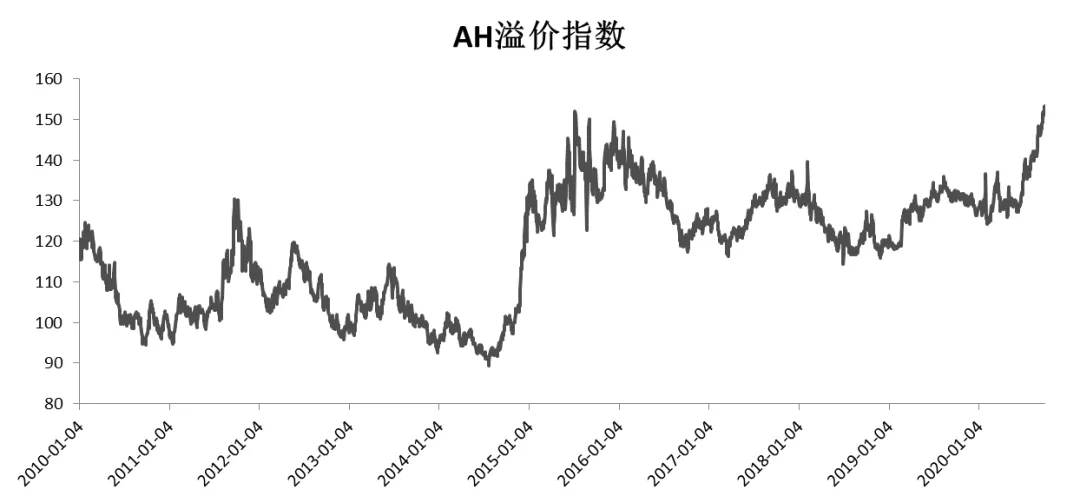 科创债年内发行逾千亿元 同比增28.78%