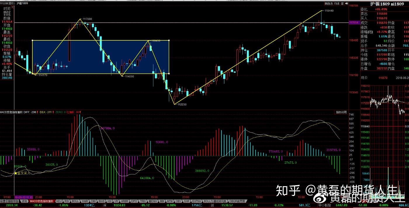 (2025年3月25日)今日伦敦锌期货最新价格行情