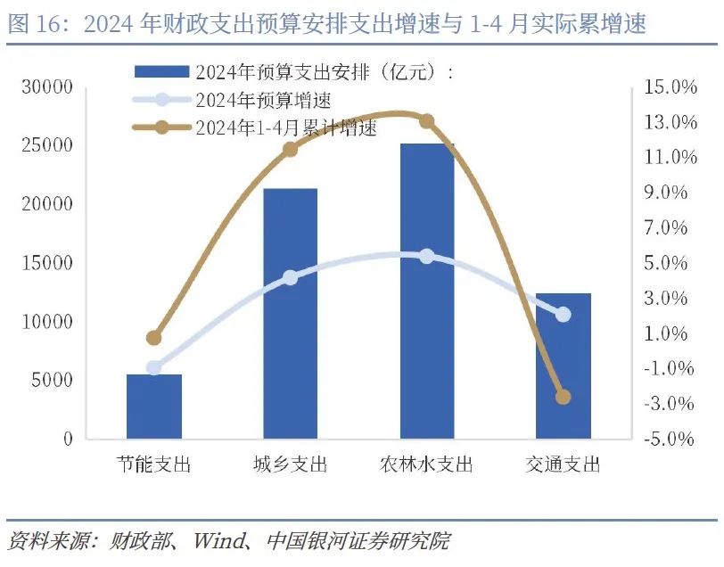 河南航空港投资集团10亿元短融完成发行,利率2.08%
