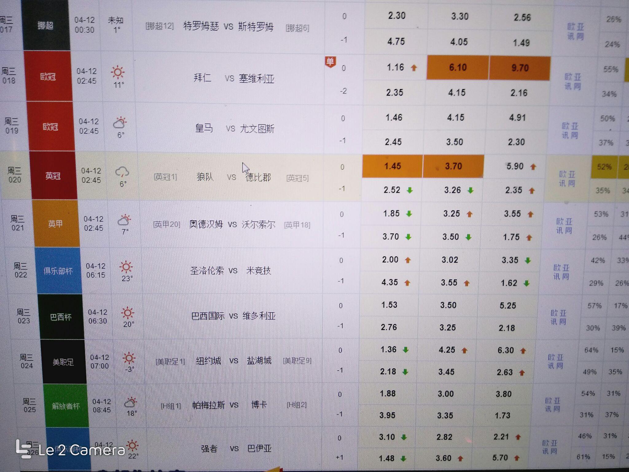 郑州中荥投资发展集团拟发行3.88亿元中票，申购区间2.30％-3.30％