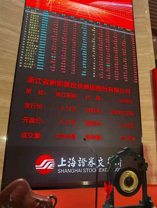 河南航空港投资集团10亿元短融完成发行,利率2.08%