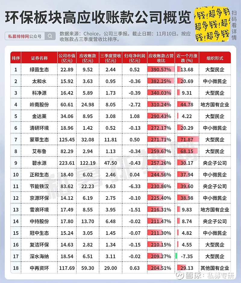 央行4500亿超量续作呵护,机构预计债市做多窗口较短 | 债圈大家说03.25