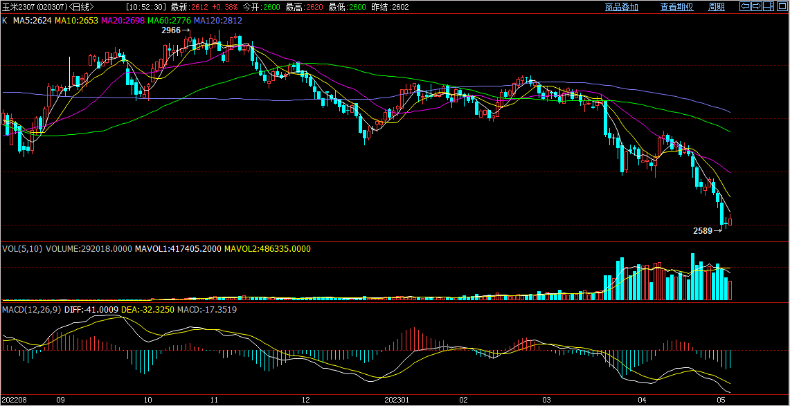 2025年3月26日锌多少钱一吨今日价格表