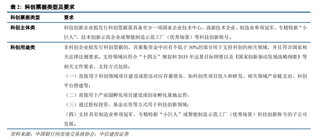 “21福建阳光SCP001”等4只债券违约进展：公司正推动资产处置与债务重组方案设计