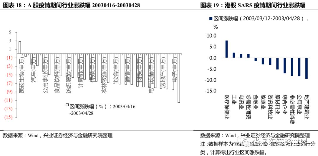 大行回补后又卖债,4-5月或是全年债市、以及转债的胜负手 | 债圈大家说03.27